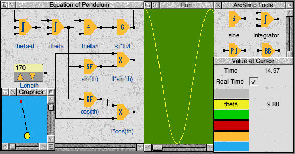 [Simple Pendulum]