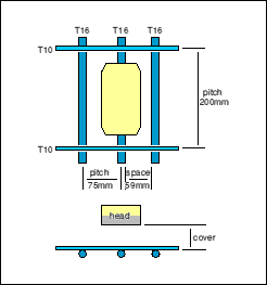 Structure of bars