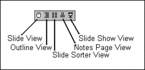 Powerpoint controls
